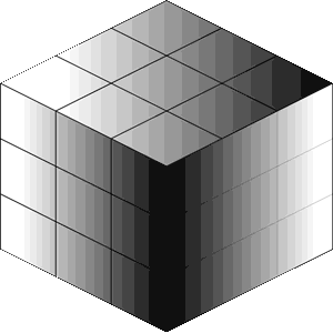 dimensional cube